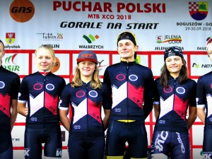 OGŁOSZENIE O NABORZE WNIOSKÓW NA ORGANIZACJĘ EDYCJI PUCHARU POLSKI MTB XCO 2019